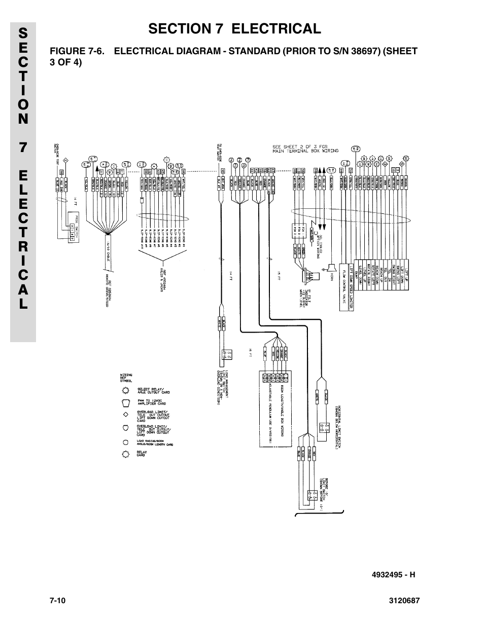JLG 120HX ANSI Parts Manual User Manual | Page 188 / 210