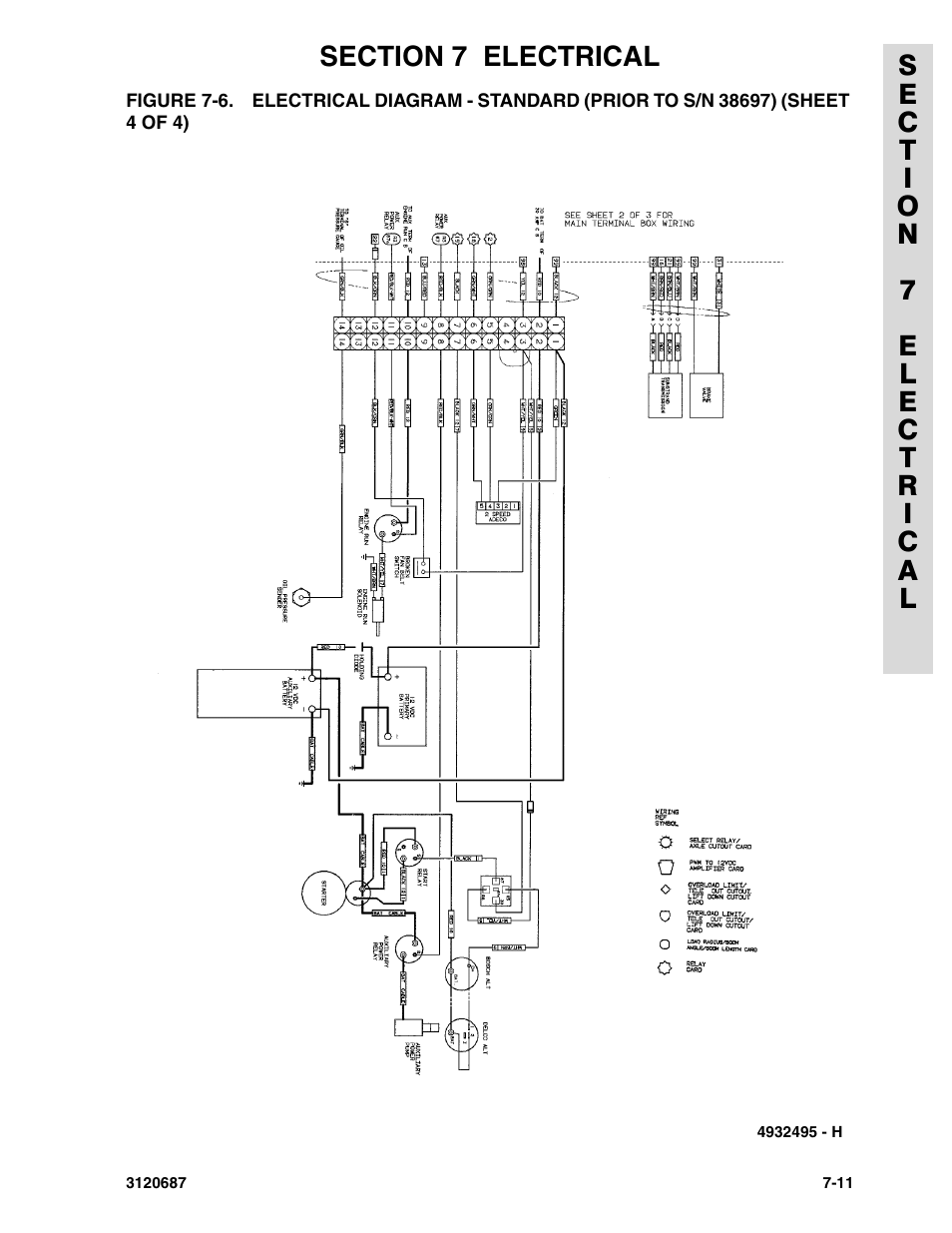 JLG 120HX ANSI Parts Manual User Manual | Page 189 / 210