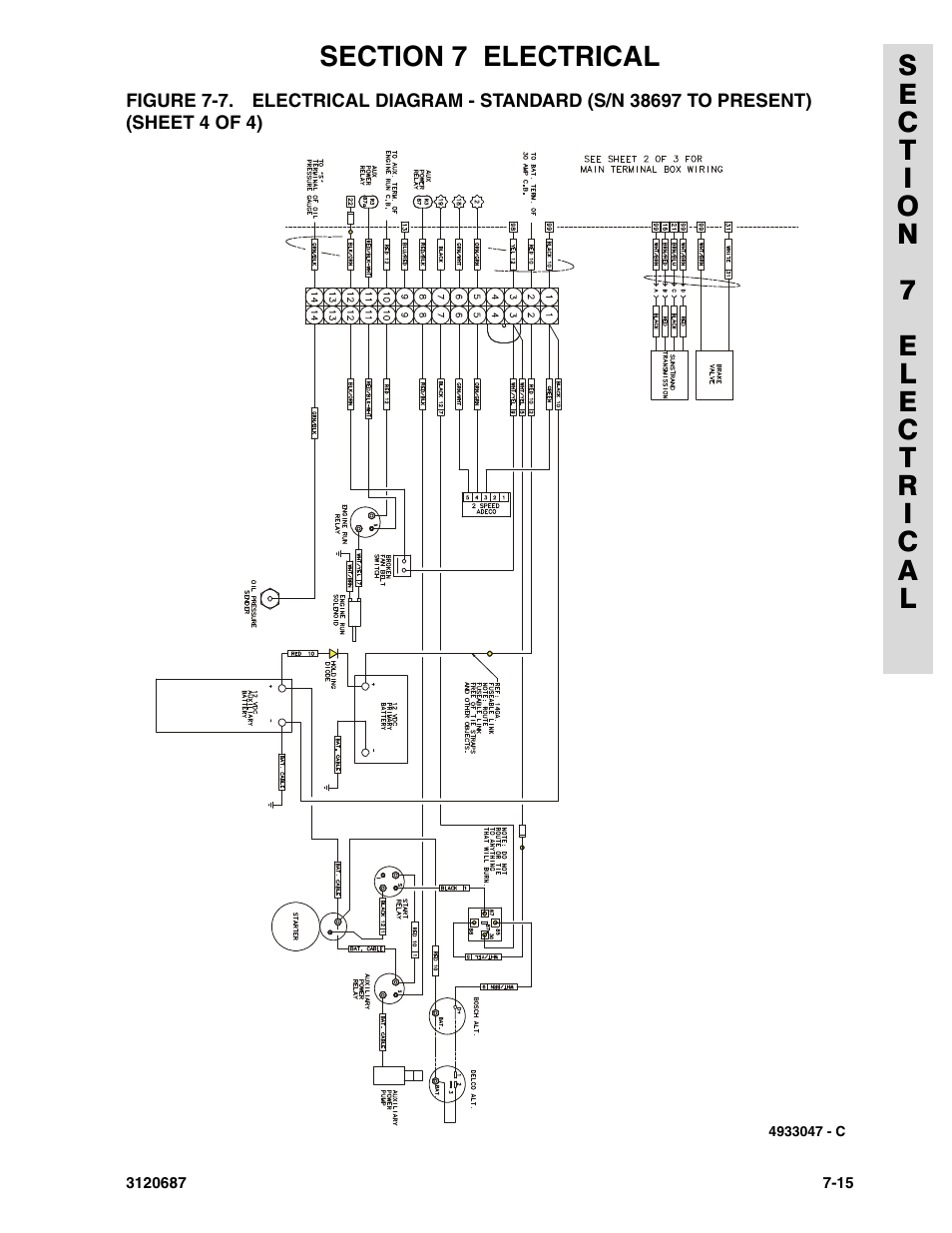 JLG 120HX ANSI Parts Manual User Manual | Page 193 / 210