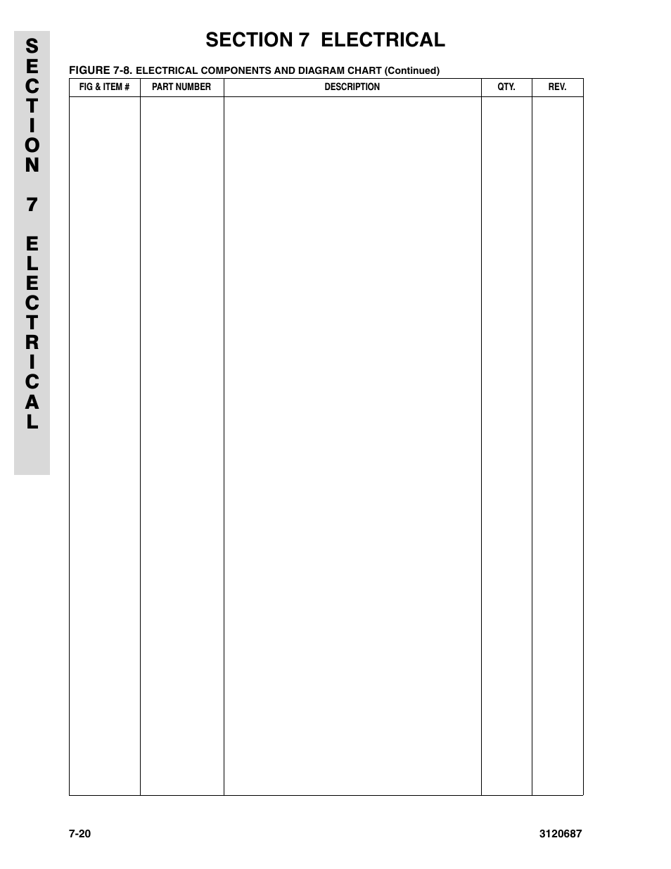 JLG 120HX ANSI Parts Manual User Manual | Page 198 / 210