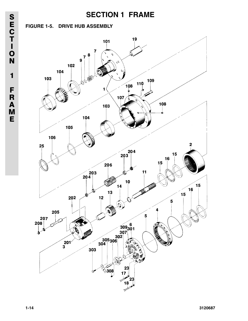 JLG 120HX ANSI Parts Manual User Manual | Page 20 / 210