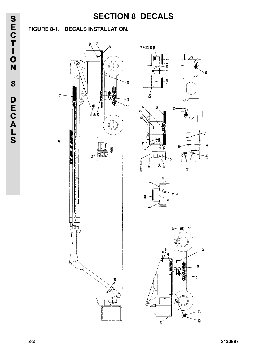 Figure 8-1. decals installation | JLG 120HX ANSI Parts Manual User Manual | Page 200 / 210