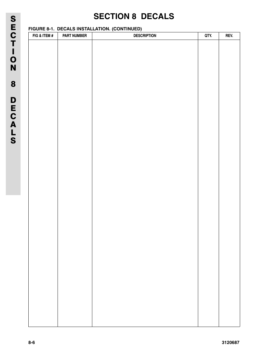 JLG 120HX ANSI Parts Manual User Manual | Page 204 / 210