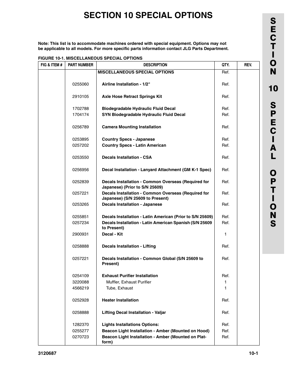 Section 10 special options, 10 - special options -1 | JLG 120HX ANSI Parts Manual User Manual | Page 207 / 210