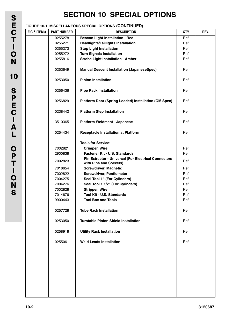 JLG 120HX ANSI Parts Manual User Manual | Page 208 / 210