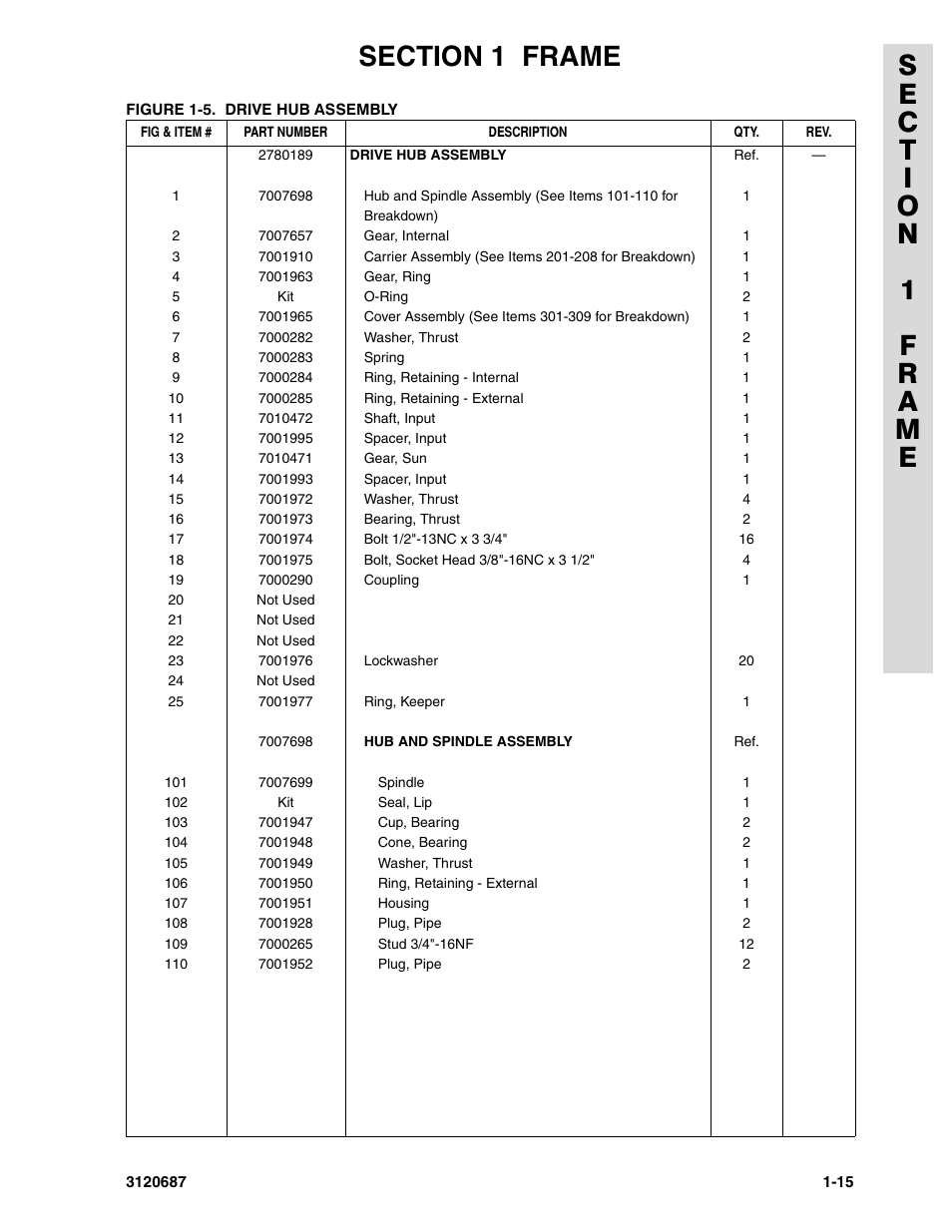JLG 120HX ANSI Parts Manual User Manual | Page 21 / 210
