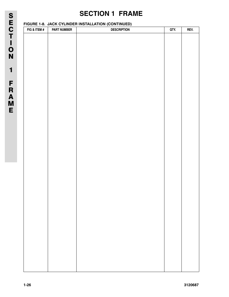 JLG 120HX ANSI Parts Manual User Manual | Page 32 / 210