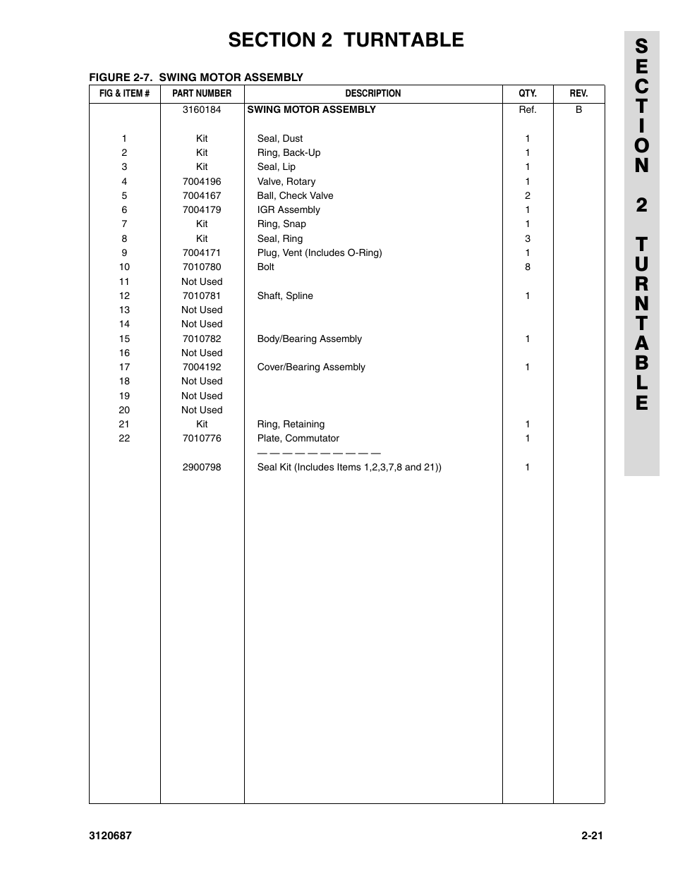 JLG 120HX ANSI Parts Manual User Manual | Page 53 / 210