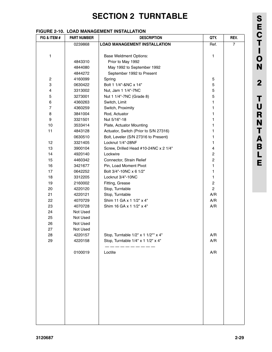 JLG 120HX ANSI Parts Manual User Manual | Page 61 / 210