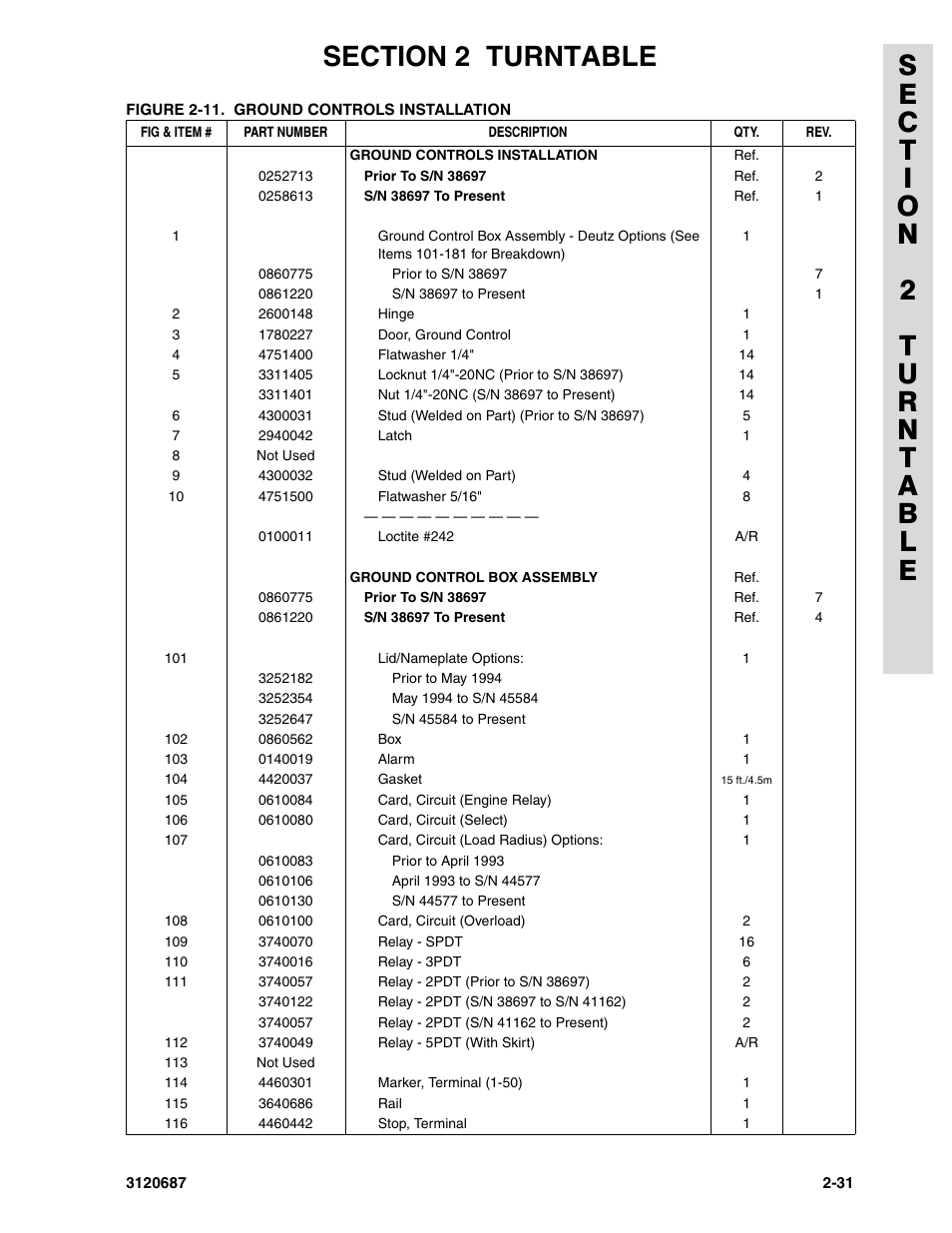 JLG 120HX ANSI Parts Manual User Manual | Page 63 / 210