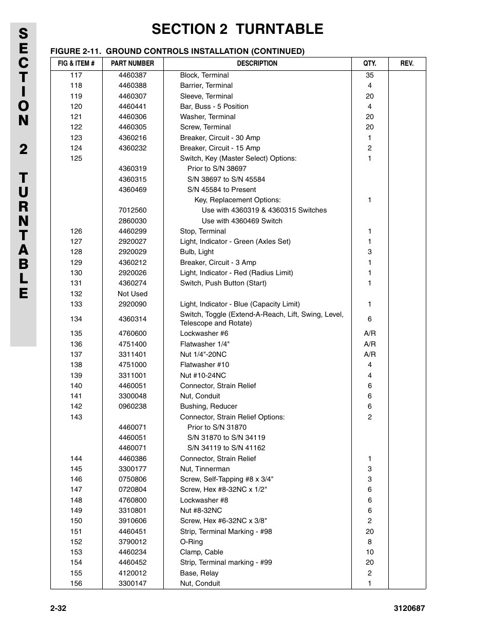 JLG 120HX ANSI Parts Manual User Manual | Page 64 / 210