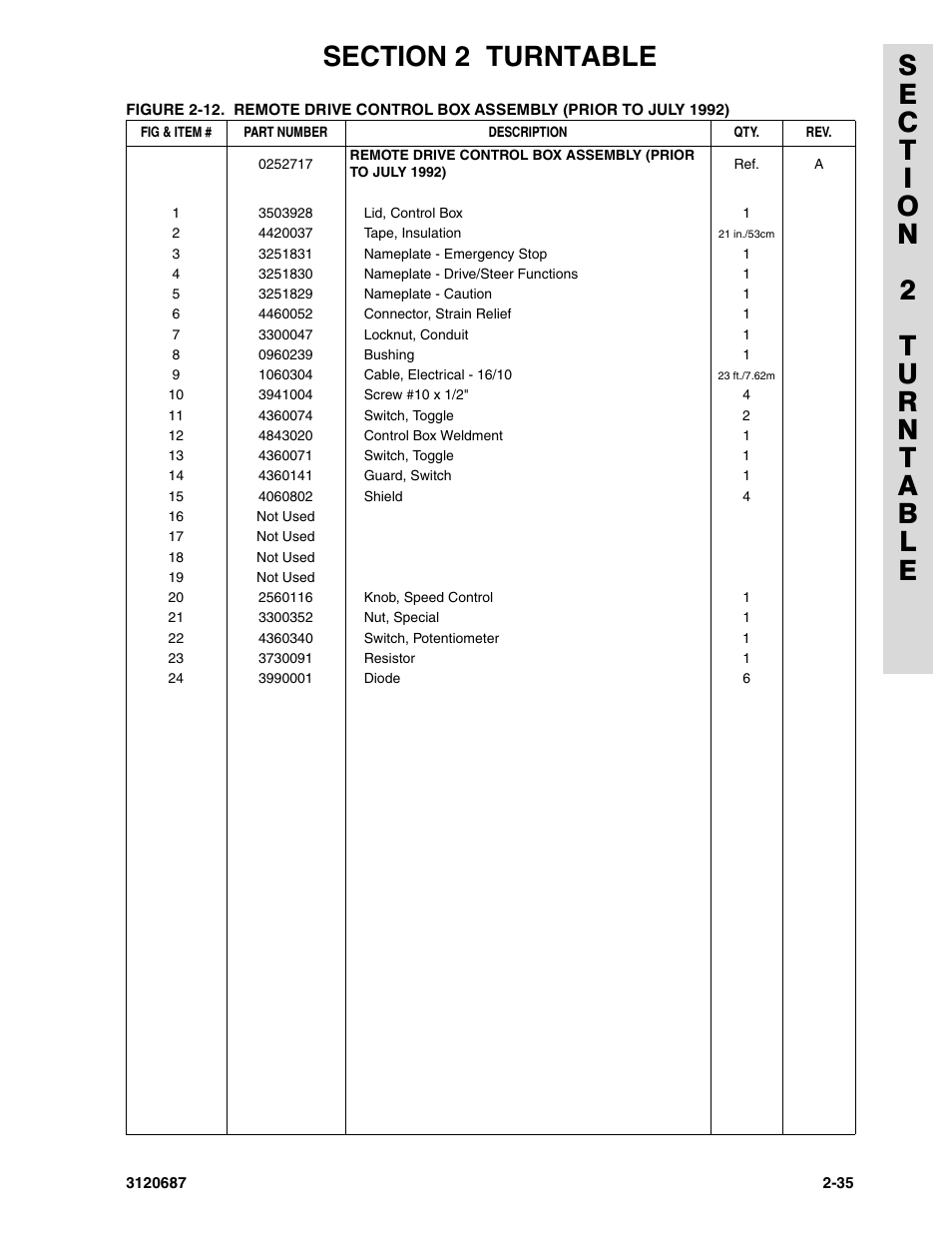 JLG 120HX ANSI Parts Manual User Manual | Page 67 / 210