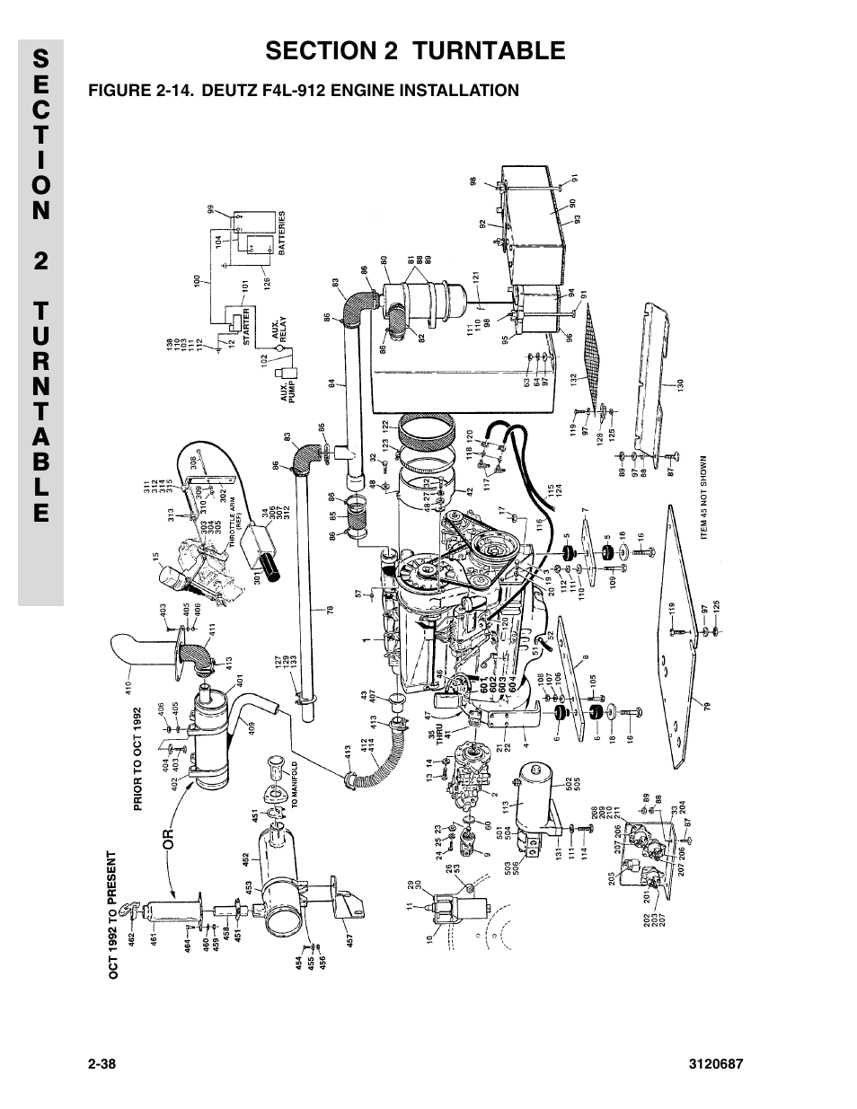 Figure 2-14. deutz f4l-912 engine installation | JLG 120HX ANSI Parts Manual User Manual | Page 70 / 210