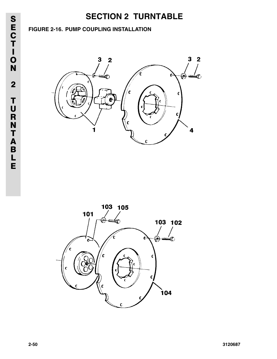 Figure 2-16. pump coupling installation | JLG 120HX ANSI Parts Manual User Manual | Page 82 / 210