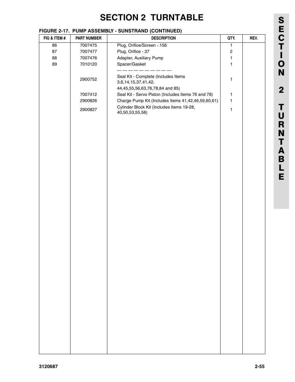 JLG 120HX ANSI Parts Manual User Manual | Page 87 / 210