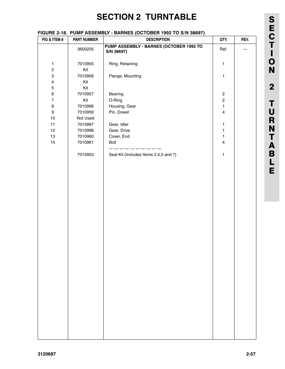 JLG 120HX ANSI Parts Manual User Manual | Page 89 / 210