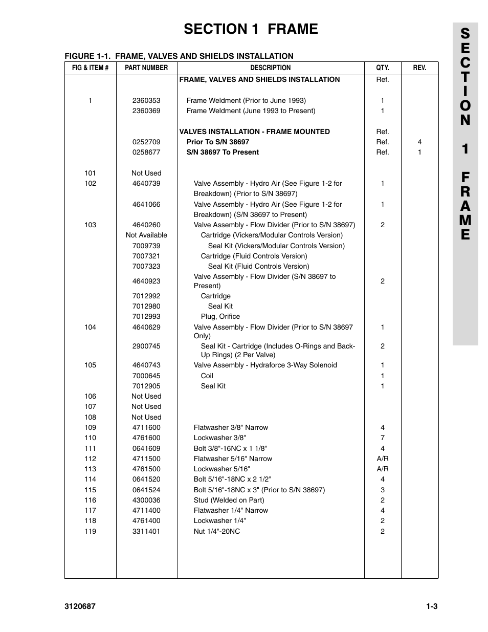JLG 120HX ANSI Parts Manual User Manual | Page 9 / 210