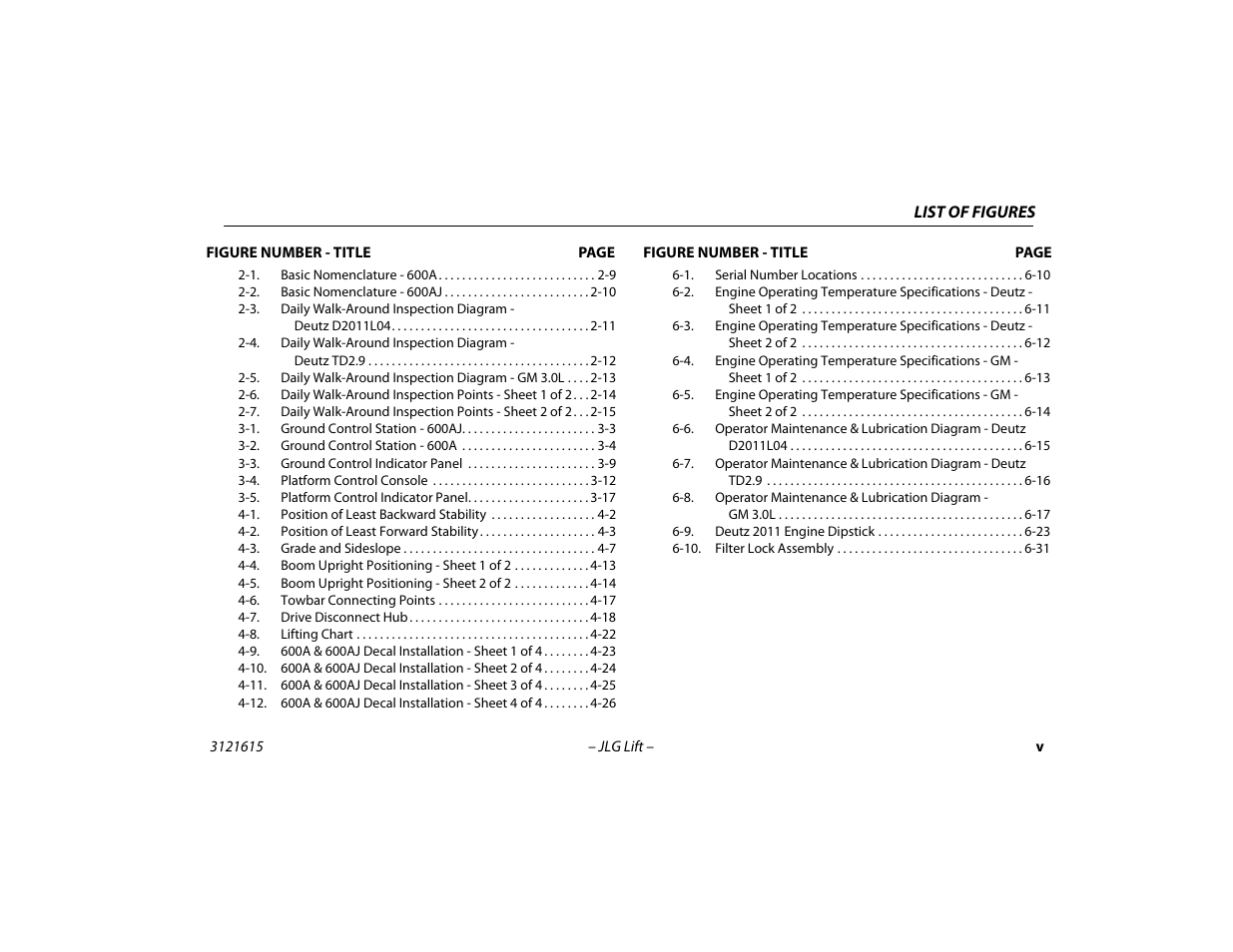 JLG 600A_AJ Operator Manual User Manual | Page 11 / 138