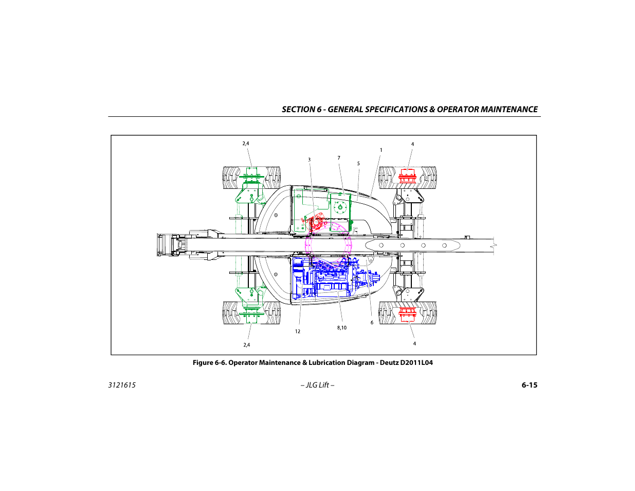 Operator maintenance & lubrication diagram - deutz, D2011l04 -15 | JLG 600A_AJ Operator Manual User Manual | Page 115 / 138