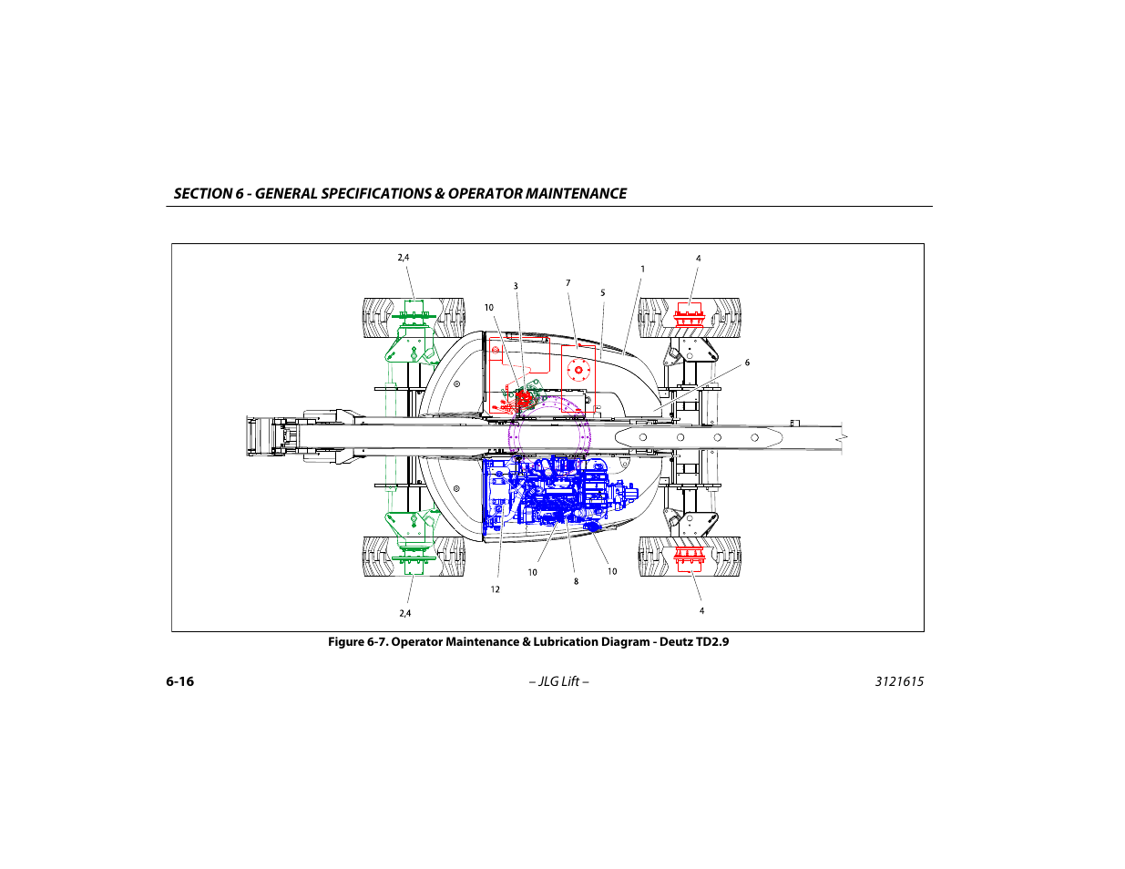 Operator maintenance & lubrication diagram - deutz, Td2.9 -16 | JLG 600A_AJ Operator Manual User Manual | Page 116 / 138