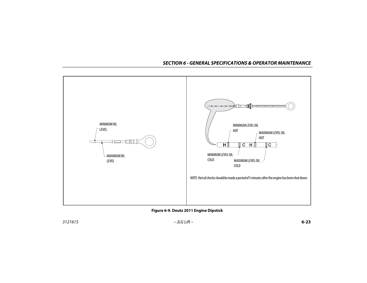 Deutz 2011 engine dipstick -23 | JLG 600A_AJ Operator Manual User Manual | Page 123 / 138