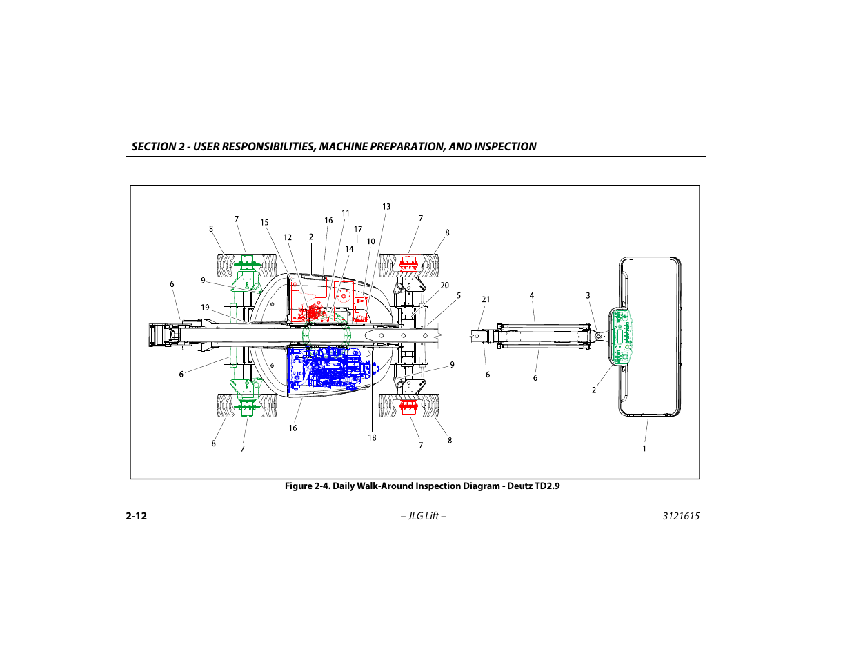 Daily walk-around inspection diagram, Deutz td2.9 -12 | JLG 600A_AJ Operator Manual User Manual | Page 40 / 138