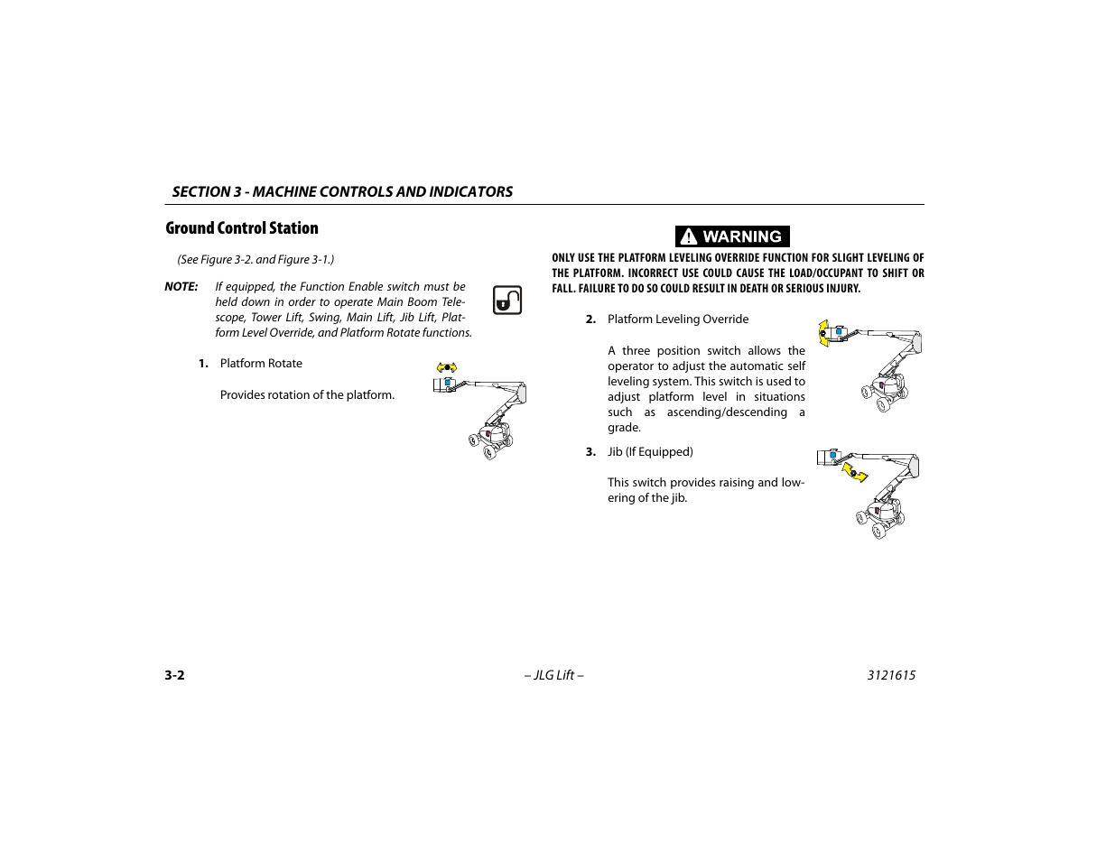 Ground control station, Ground control station -2 | JLG 600A_AJ Operator Manual User Manual | Page 46 / 138