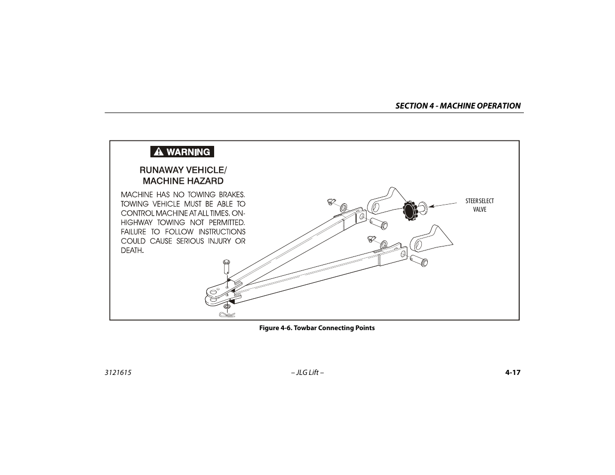 Towbar connecting points -17 | JLG 600A_AJ Operator Manual User Manual | Page 81 / 138