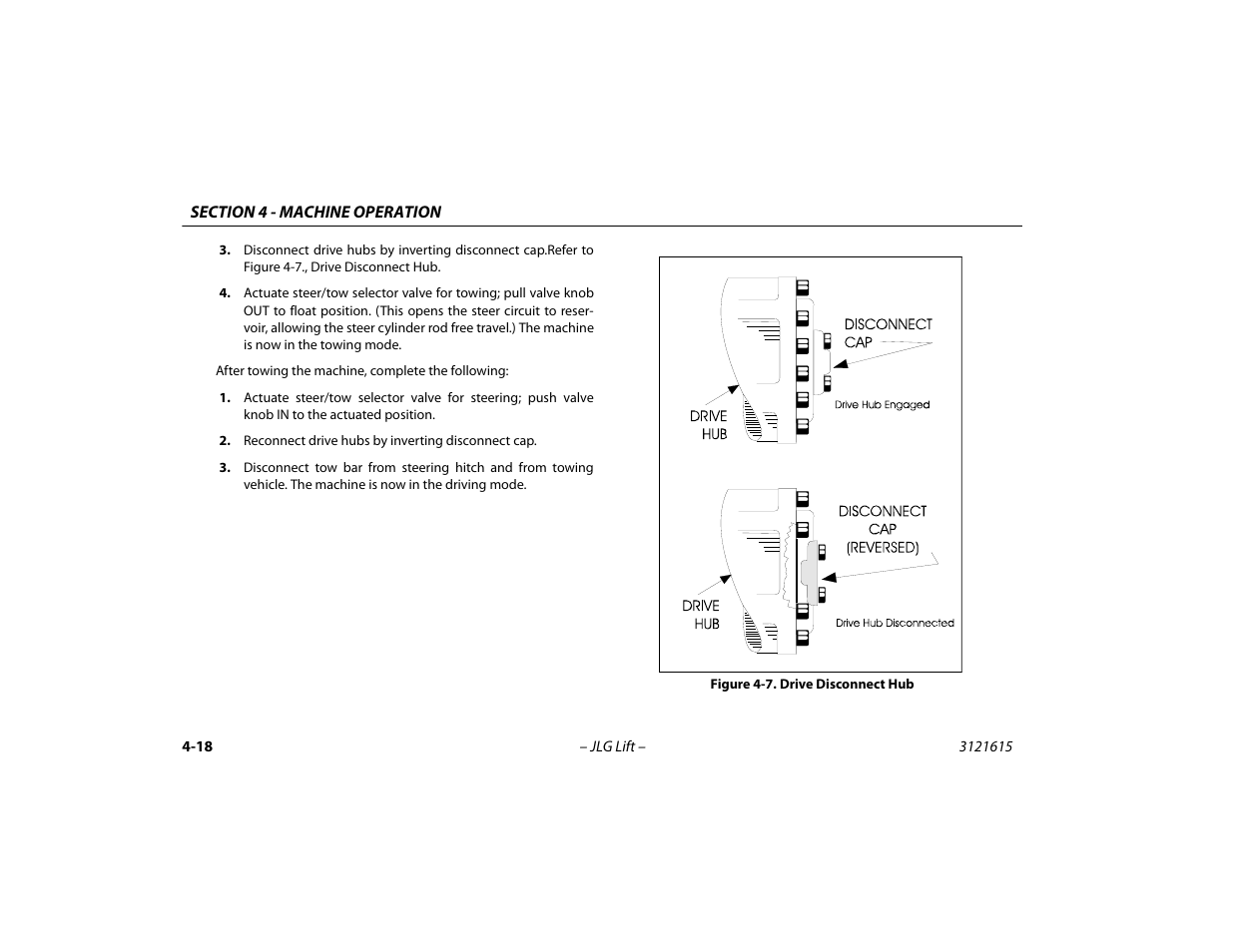 Drive disconnect hub -18 | JLG 600A_AJ Operator Manual User Manual | Page 82 / 138