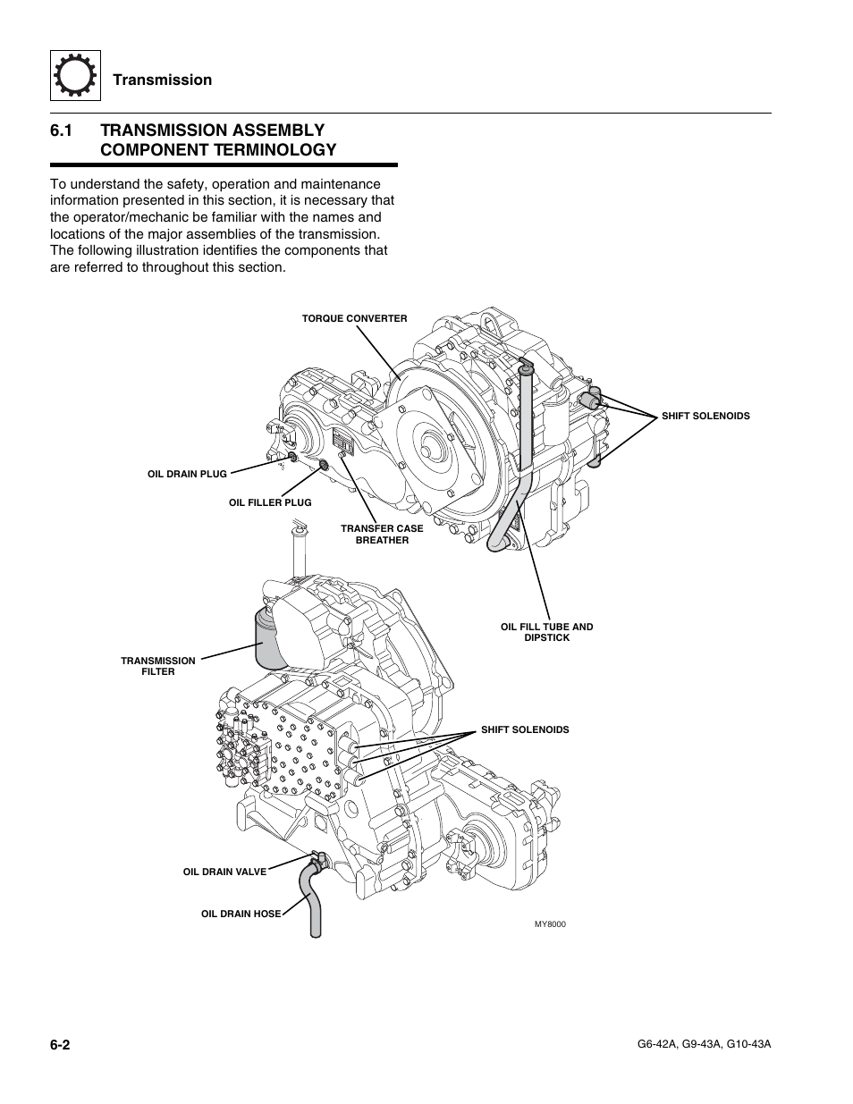 1 transmission assembly component terminology, Transmission assembly component terminology, Transmission | JLG G6-42A Service Manual User Manual | Page 102 / 206
