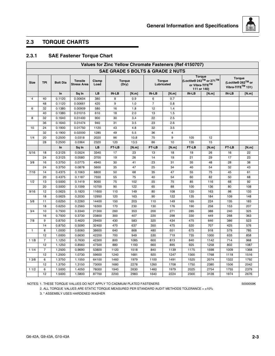 3 torque charts, 1 sae fastener torque chart, Torque charts | Sae fastener torque chart, General information and specifications | JLG G6-42A Service Manual User Manual | Page 15 / 206