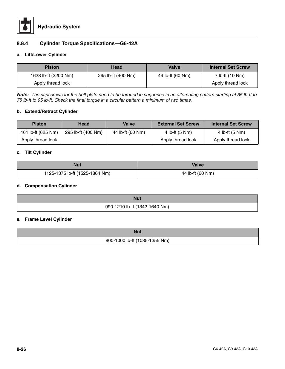 4 cylinder torque specifications—g6-42a, Cylinder torque specifications—g6-42a | JLG G6-42A Service Manual User Manual | Page 154 / 206
