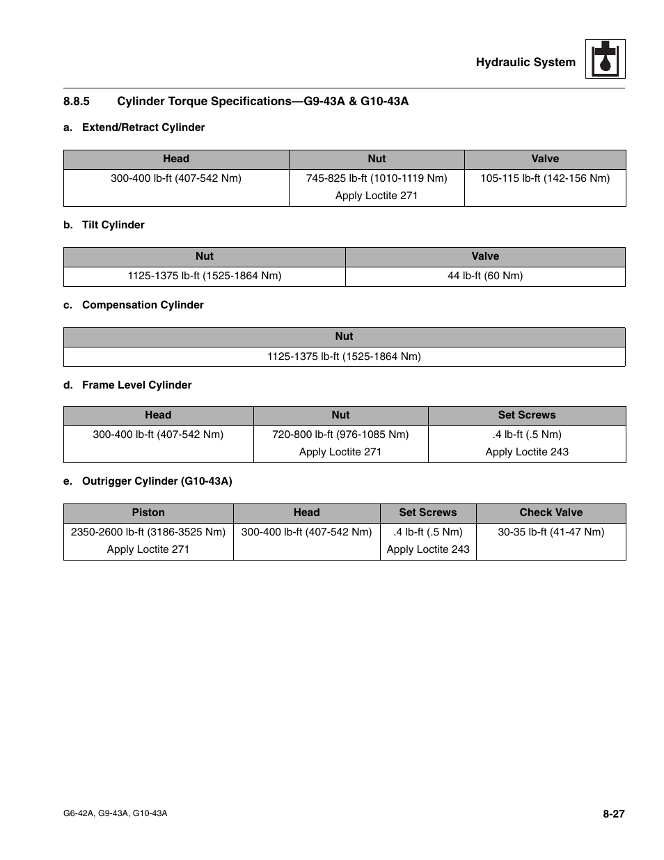 5 cylinder torque specifications—g9-43a & g10-43a, Cylinder torque specifications—g9-43a & g10-43a | JLG G6-42A Service Manual User Manual | Page 155 / 206