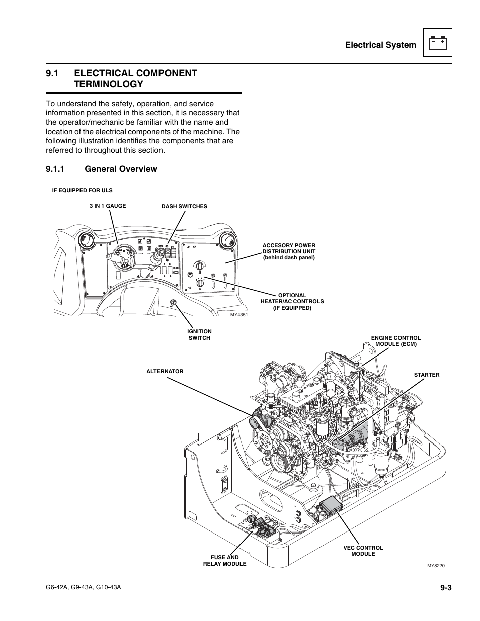 1 electrical component terminology, 1 general overview, Electrical component terminology | General overview, Electrical system | JLG G6-42A Service Manual User Manual | Page 159 / 206