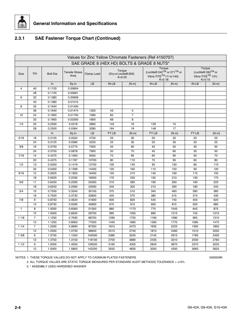 General information and specifications, 1 sae fastener torque chart (continued) | JLG G6-42A Service Manual User Manual | Page 16 / 206