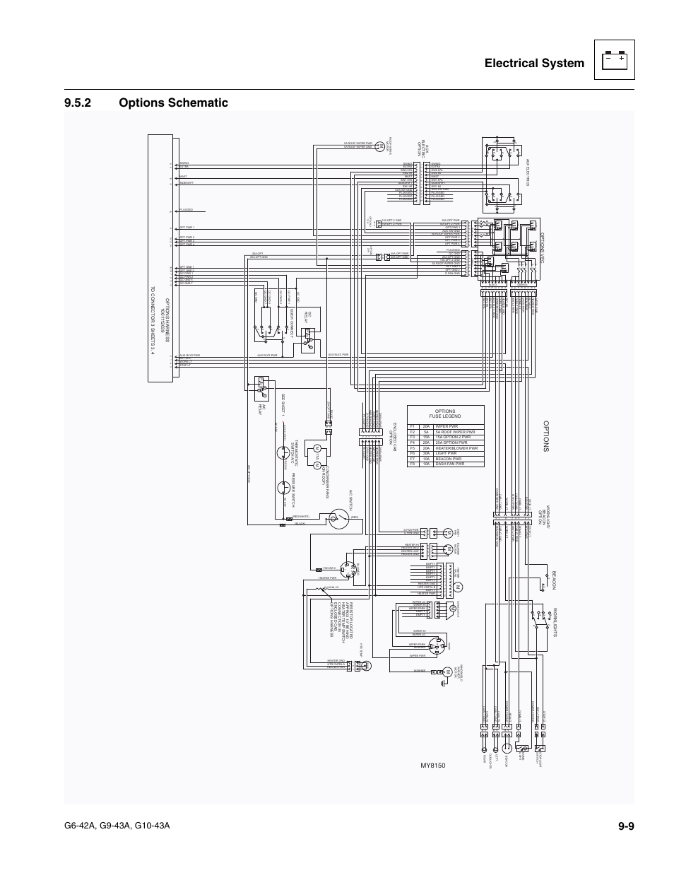 2 options schematic, Options schematic, Electrical system 9.5.2 options schematic | Options, My8150 | JLG G6-42A Service Manual User Manual | Page 165 / 206