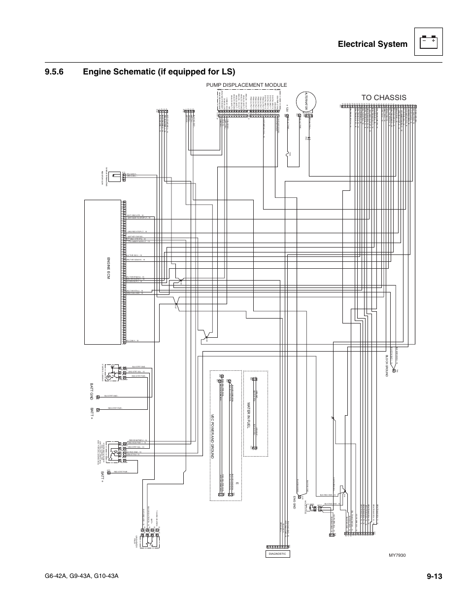 6 engine schematic (if equipped for ls), Engine schematic (if equipped for ls), Pump displacement module | My7930, Wa ter in fuel, Engine ecm, Ba tt gnd, Vec power and ground, Ba tt | JLG G6-42A Service Manual User Manual | Page 169 / 206