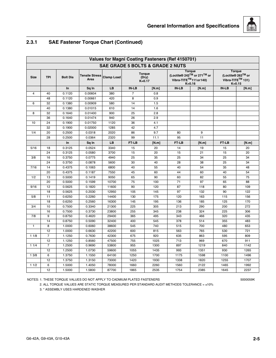 JLG G6-42A Service Manual User Manual | Page 17 / 206