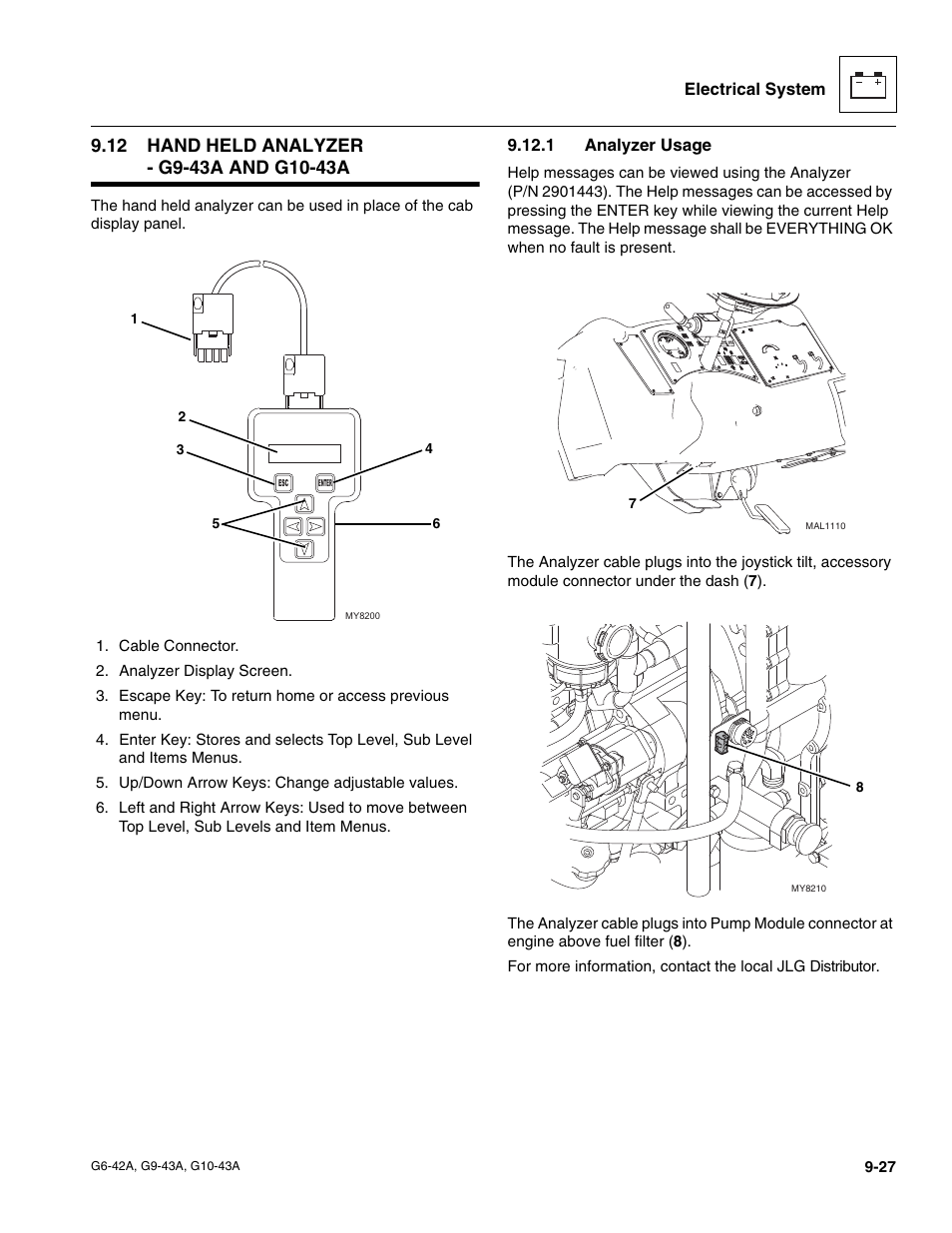12 hand held analyzer - g9-43a and g10-43a, 1 analyzer usage, Hand held analyzer - g9-43a and g10-43a | Analyzer usage | JLG G6-42A Service Manual User Manual | Page 183 / 206