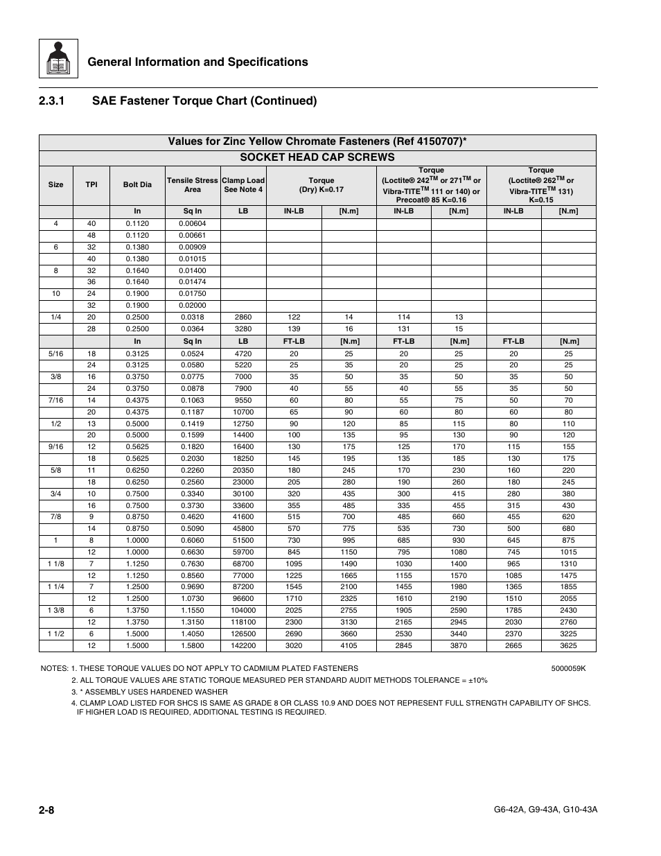 General information and specifications, 1 sae fastener torque chart (continued) | JLG G6-42A Service Manual User Manual | Page 20 / 206