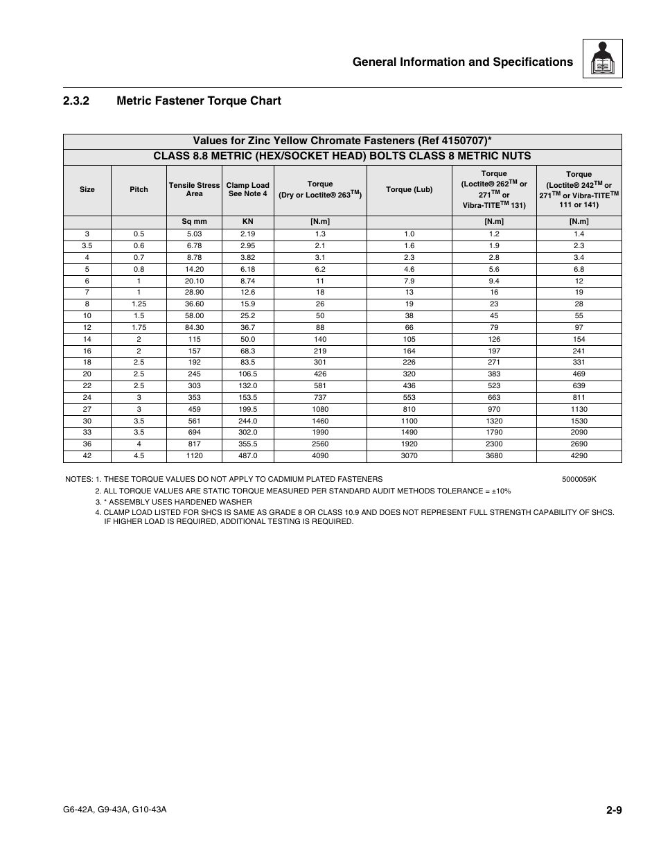 2 metric fastener torque chart, Metric fastener torque chart | JLG G6-42A Service Manual User Manual | Page 21 / 206