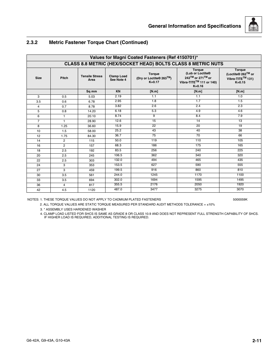 JLG G6-42A Service Manual User Manual | Page 23 / 206