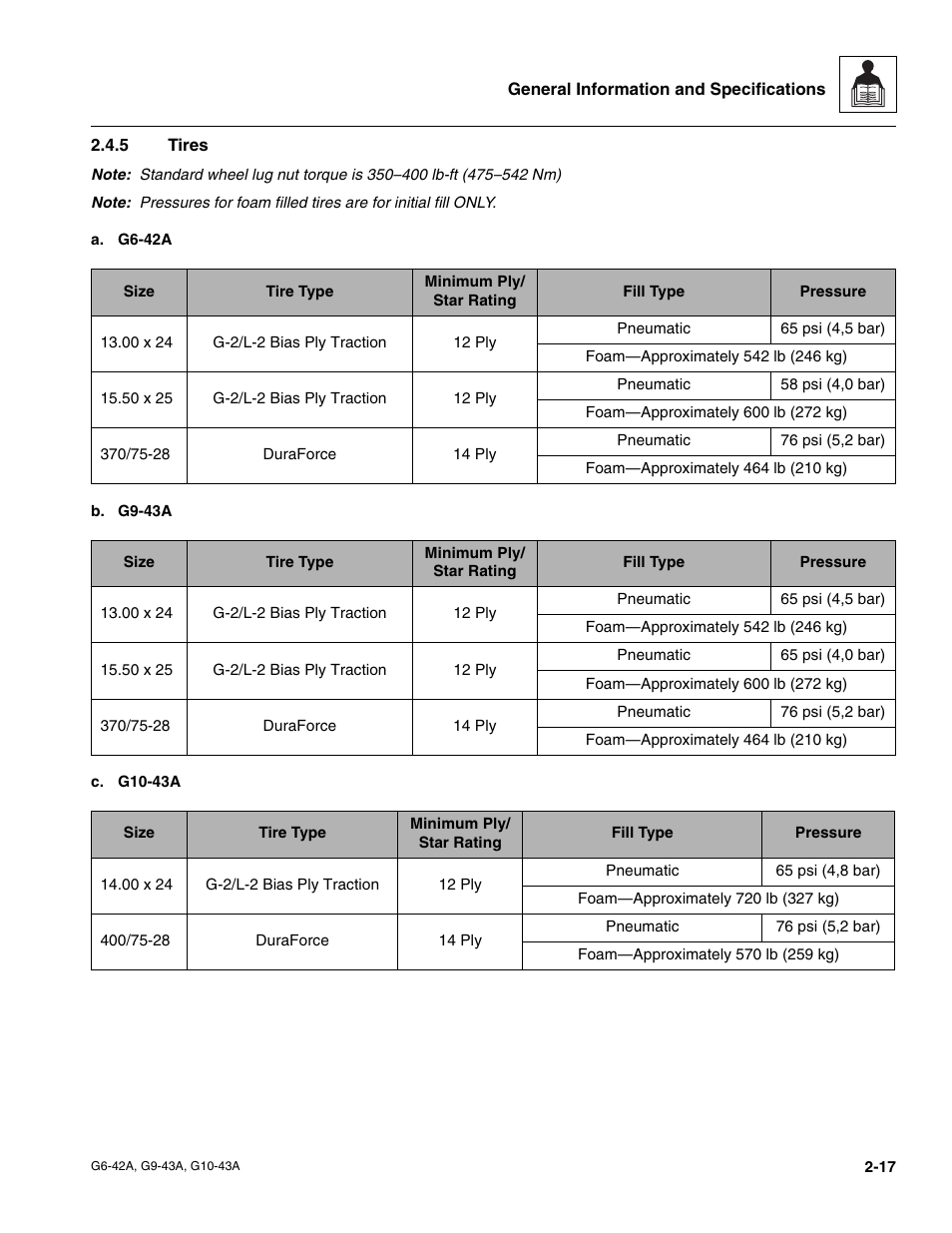 5 tires, Tires | JLG G6-42A Service Manual User Manual | Page 29 / 206