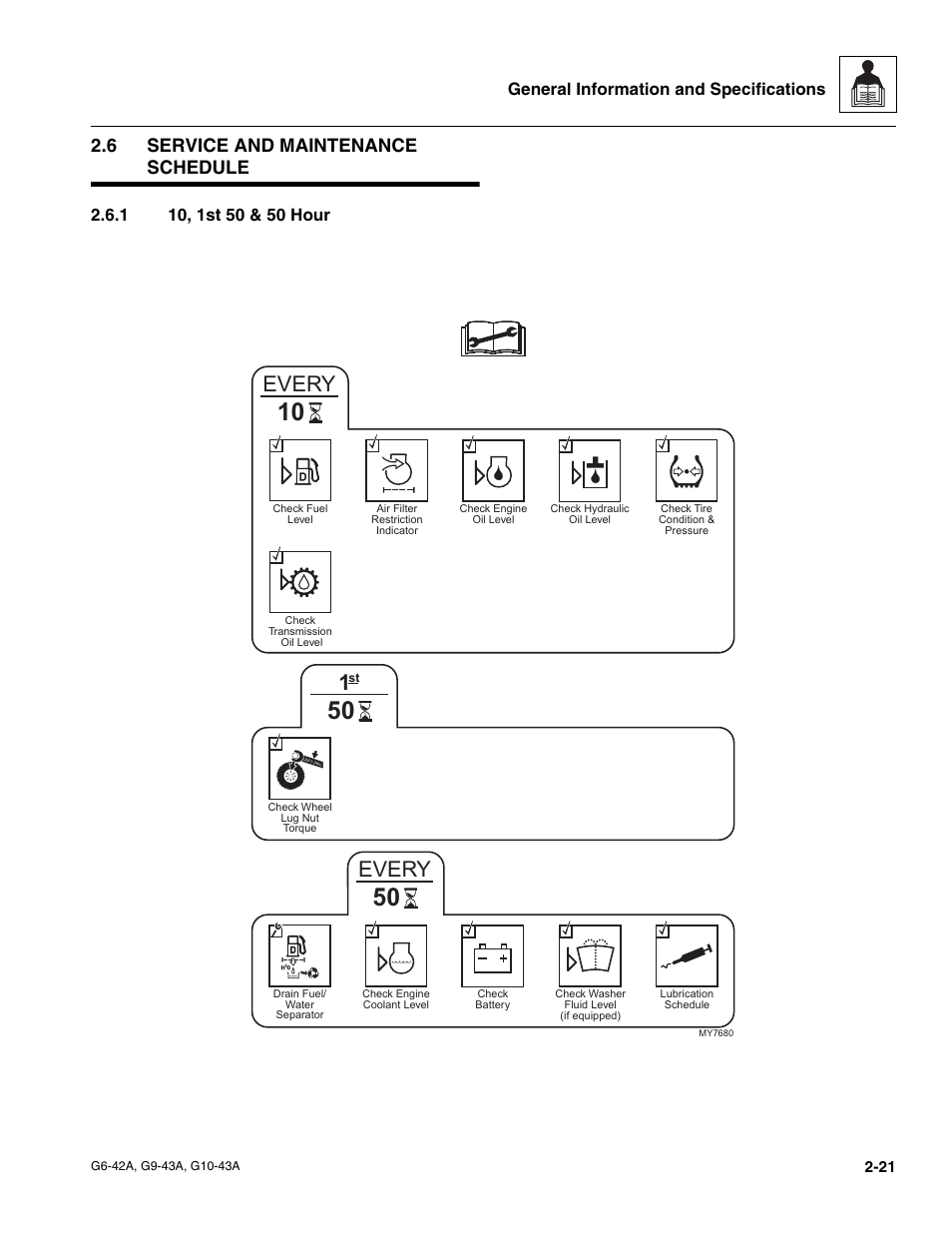 6 service and maintenance schedule, 1 10, 1st 50 & 50 hour, Service and maintenance schedule | 10, 1st 50 & 50 hour, Every, General information and specifications | JLG G6-42A Service Manual User Manual | Page 33 / 206