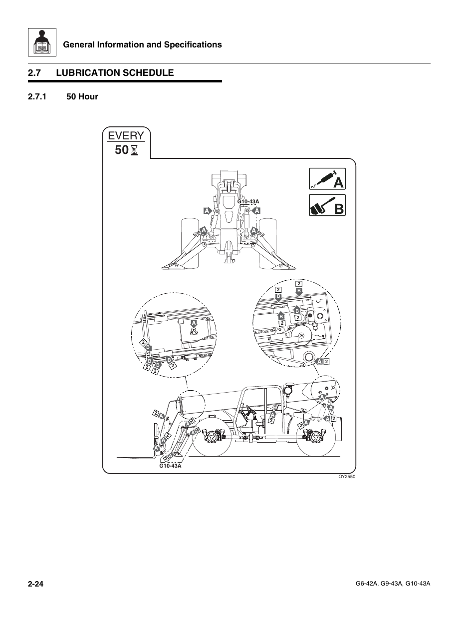 7 lubrication schedule, 1 50 hour, Lubrication schedule | 50 hour, Every, General information and specifications | JLG G6-42A Service Manual User Manual | Page 36 / 206