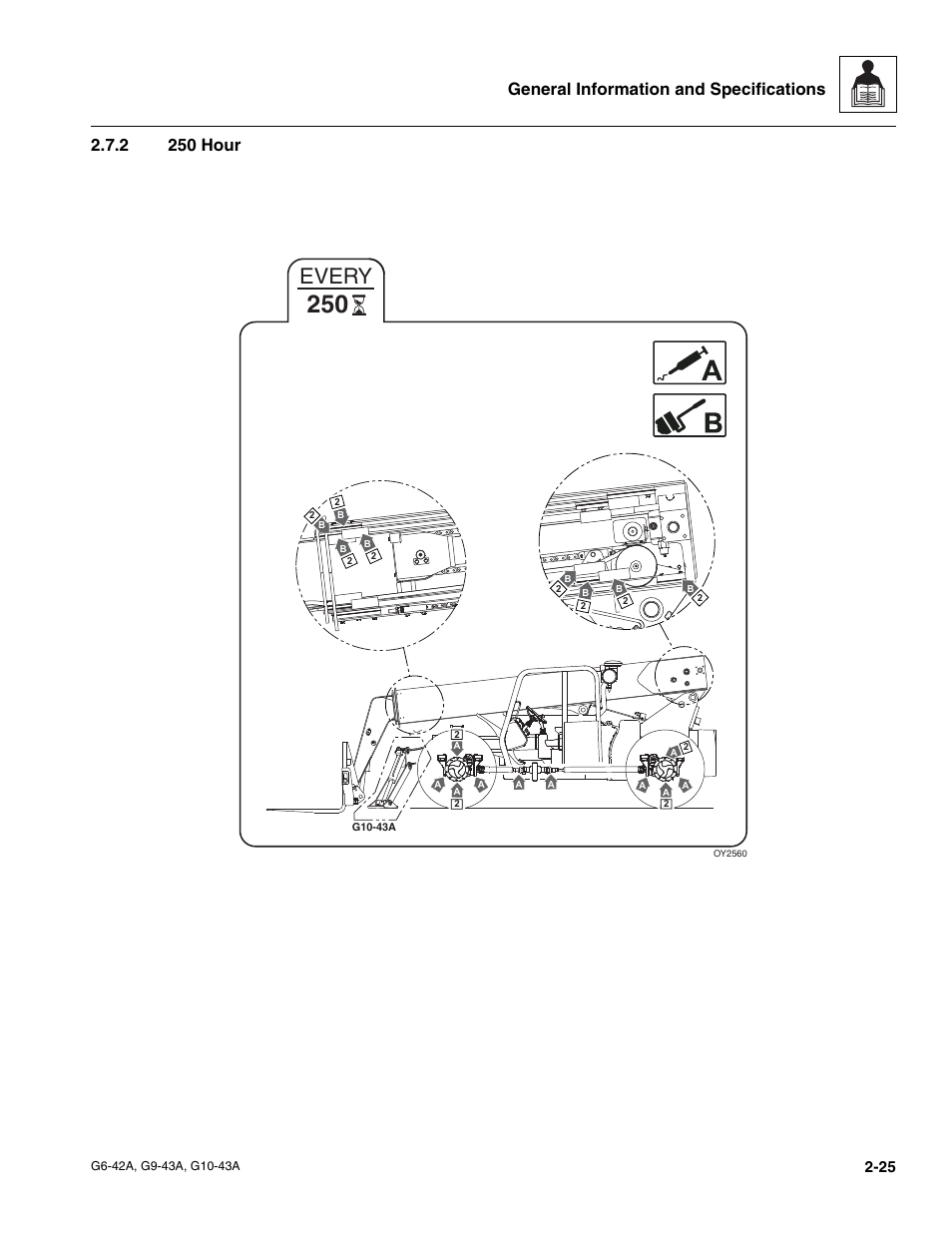 2 250 hour, 250 hour, Every | JLG G6-42A Service Manual User Manual | Page 37 / 206