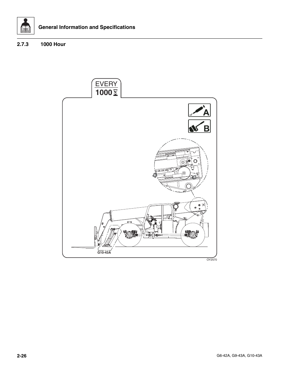 3 1000 hour, 1000 hour, Every | JLG G6-42A Service Manual User Manual | Page 38 / 206