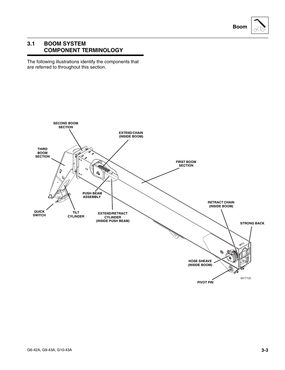 1 boom system component terminology, Boom system component terminology, Boom | JLG G6-42A Service Manual User Manual | Page 41 / 206
