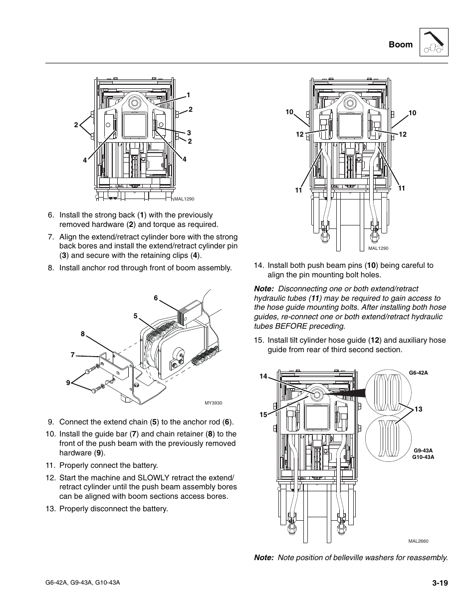 JLG G6-42A Service Manual User Manual | Page 57 / 206