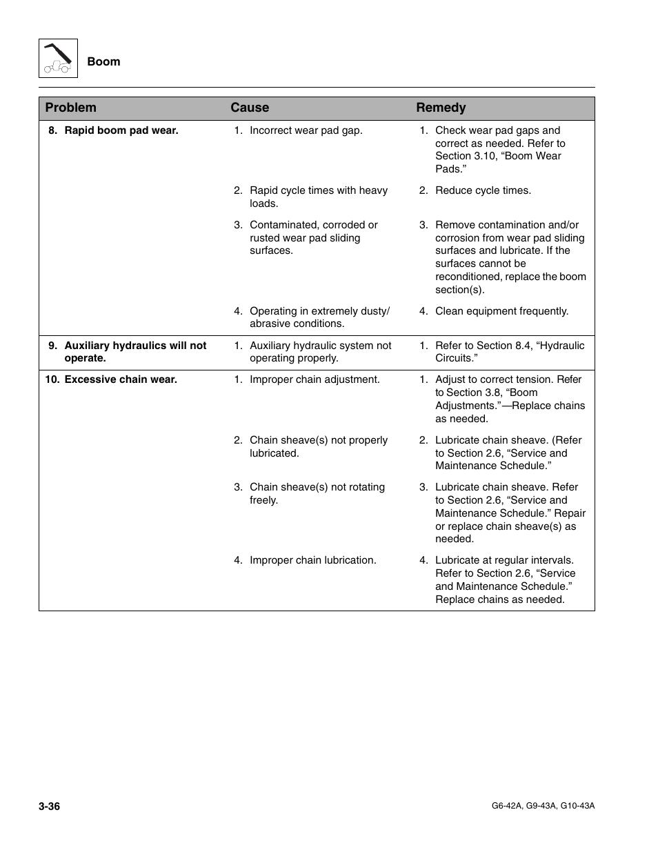 JLG G6-42A Service Manual User Manual | Page 74 / 206